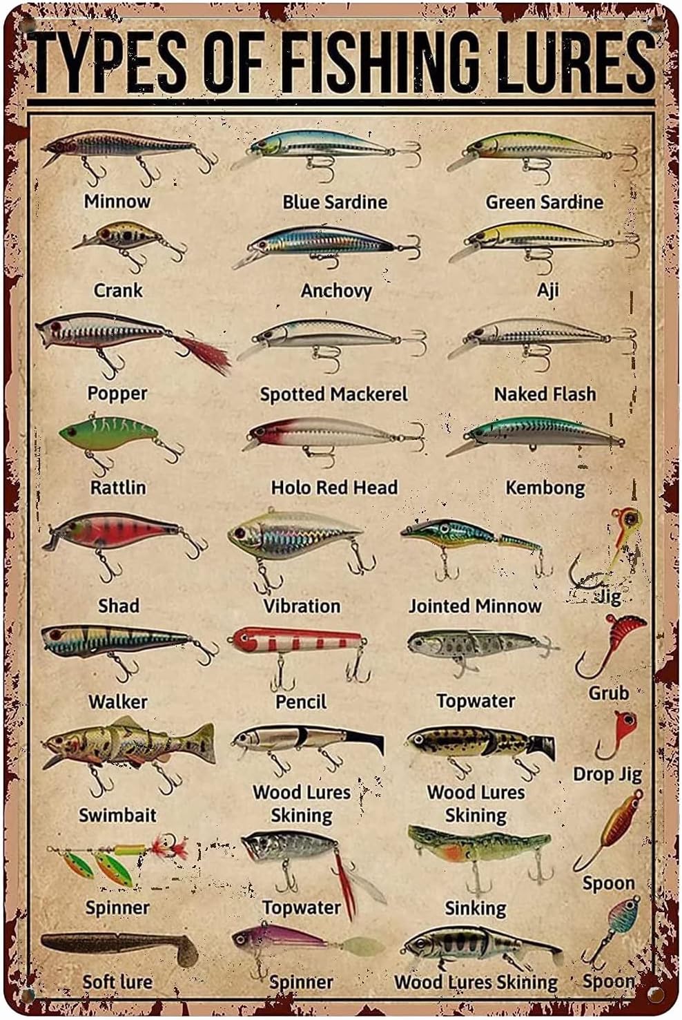 1d,TYPES OF FISHING LURES Know - đánh giá và giá Fishing Equipment In