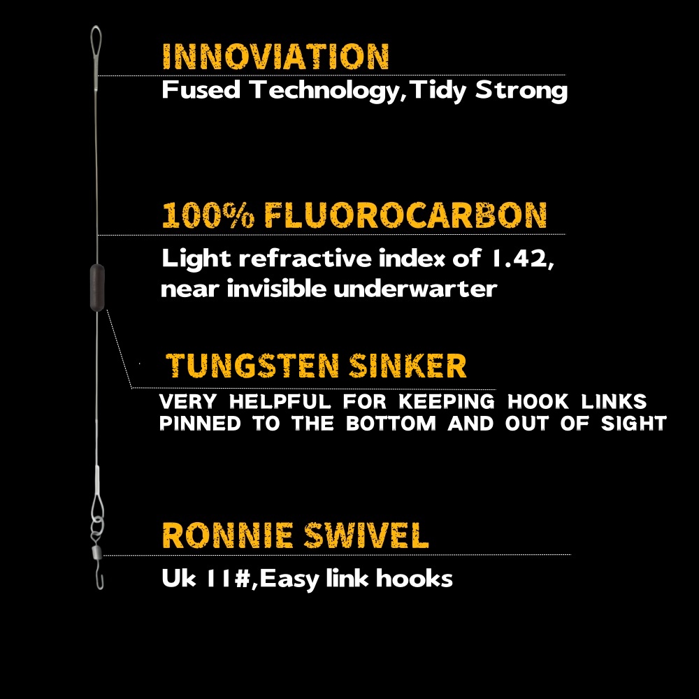 Carp Fishing Fluorocarbon Fuse - đánh giá và giá Tungsten Sinkers