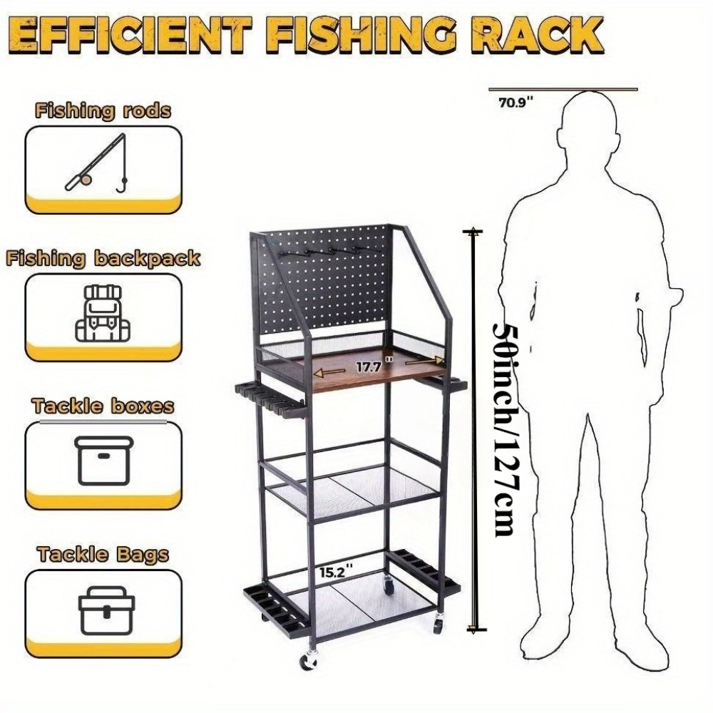 Fishing Rod Holders for Garage - đánh giá và giá Tackle Box